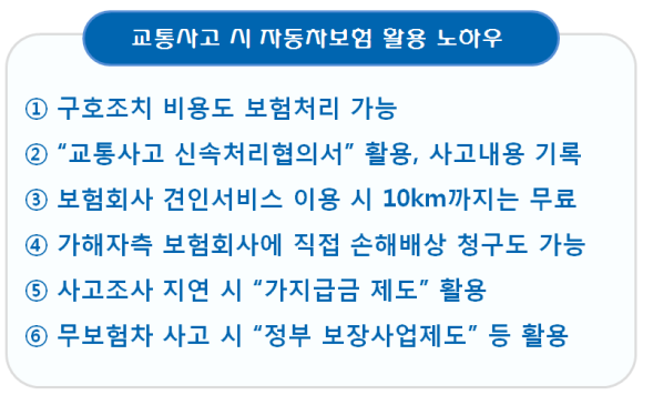 교통사고 발생시 자동차보험 100% 활용하기…구호조치비용, 교통사고 신속처리협의서, 보험사 견인서비스 등은?