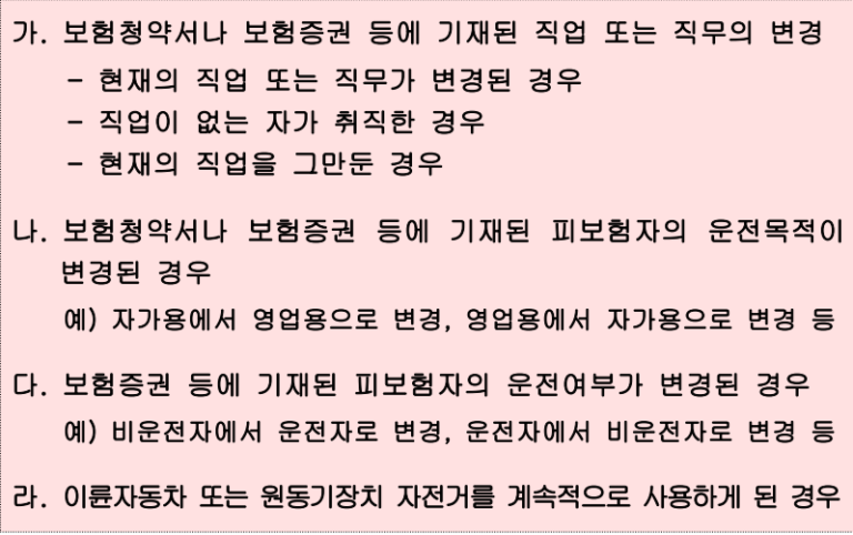 상해보험